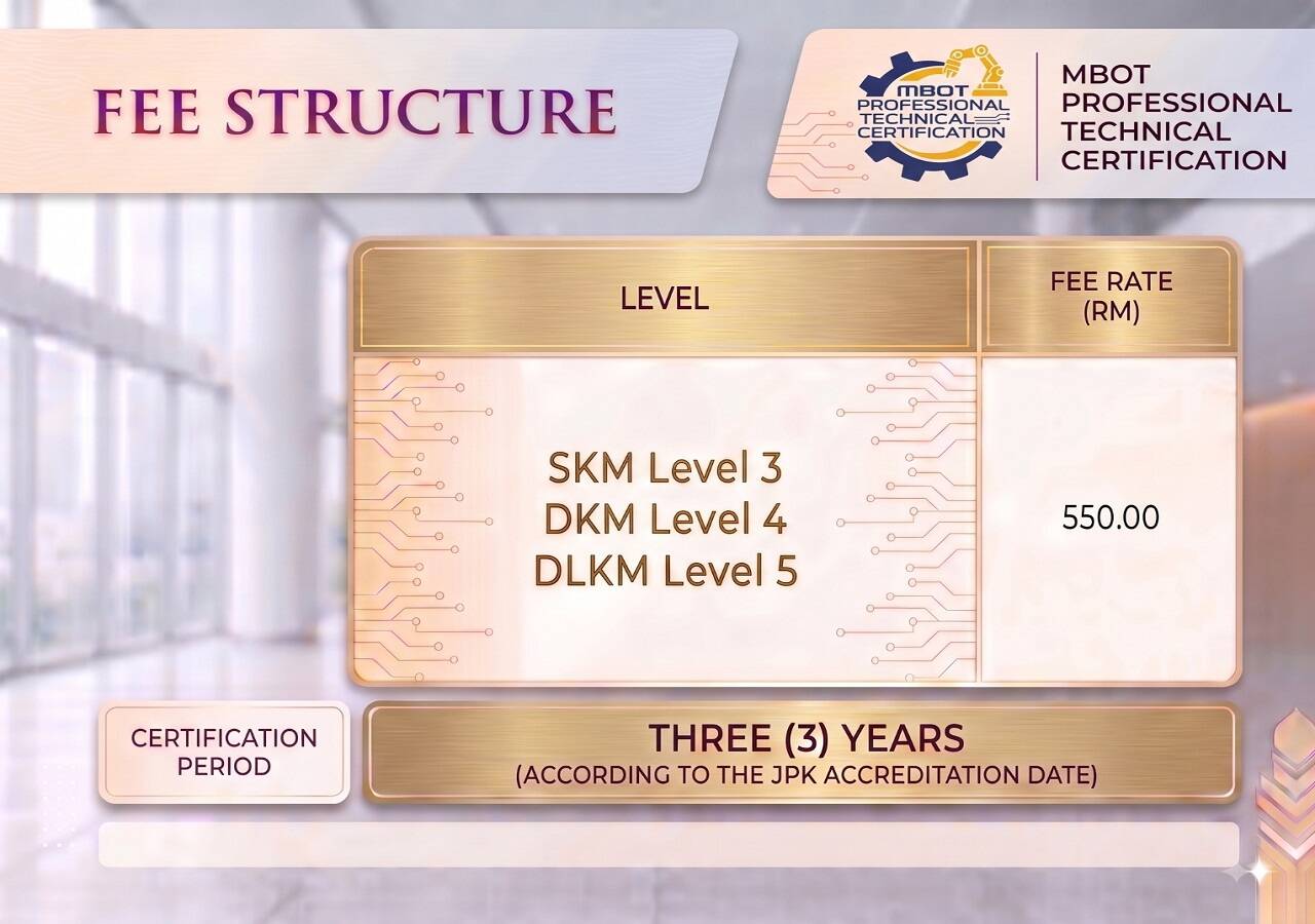 PDC Fee Structure